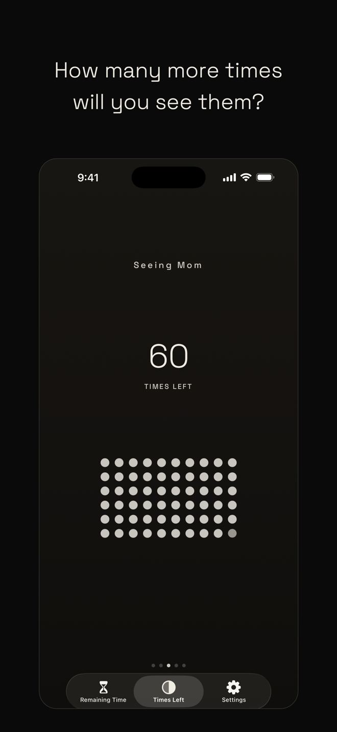 Times Left (Seeing Mom)