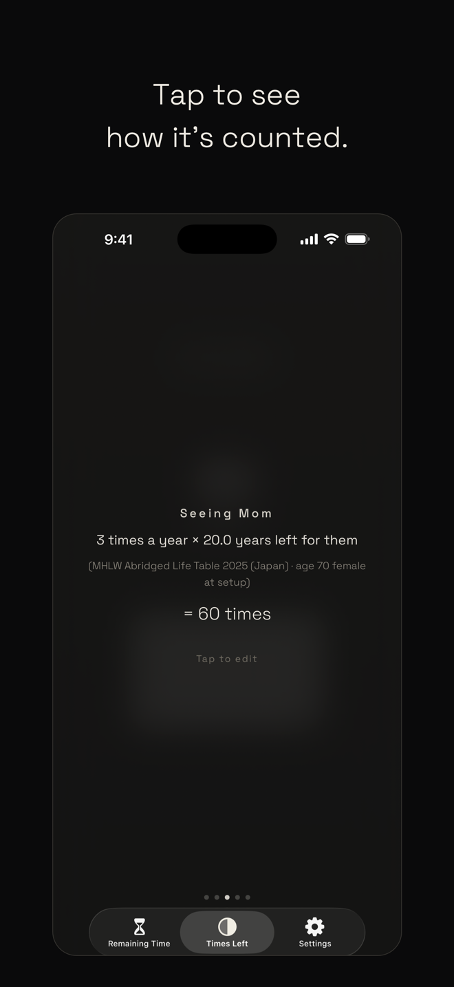 How a count is calculated